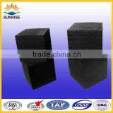 Silicon Carbide SiC Plates for Blast Furnace for Blast Furnace thumbnail-3