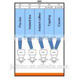 IN5C Table Top Commercial HORECA Fully Automatic Instant Coffee Machine Quality Choice Supplier's Choice thumbnail-6