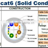 Super Quality Bare Copper 305M/Roll cat6 lan cable