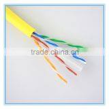 Factory Direct Supply PVC Coated Multi Core Shielded Twisted Pair Cable thumbnail-2