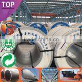 80g Zinc Coated 0.9mm Galvanized Steel Building Material China Supplier 0.9x1250 Galvanized Steel Coil Material thumbnail-5