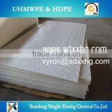 Uhmwpe Composite Ground Mat/ Road Mats for Crane