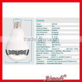 Colorful Smart Led Bulb Bluetooth Led Speaker, 2015 New Innovative Led Bluetooth Speaker Buld thumbnail-1