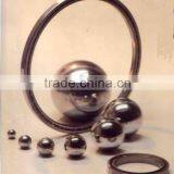 zinc plated steel ball