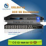 4/8 channel HD MI/ CVBS/ SDI HD encoder modulator - Low cost