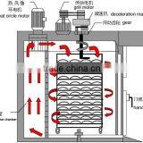 Precision Hot Air Oven thumbnail-6