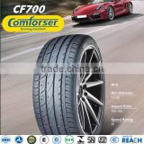 China factory direct tires for sale car tyres suv tire price list