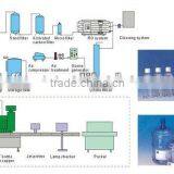 Turn-key Mineral Water Production Line