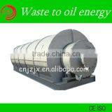 Waste Plastic to Fuel Machine thumbnail-1