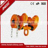 New Type GCL-B Geared Trolley New Type GCL-B Geared Trolley