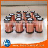 Polyurethane Enameled Round Copper Wire thumbnail-2