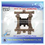 QBY3-40 Air- Operated Double Diaphragm Pump thumbnail-3