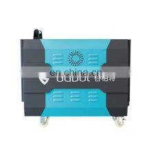 2021 Gubot GBT NMB300 Factory High Quality Mobile Car Washer Lpg Steam Portable Wash Machine thumbnail-3