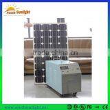 China Cheapest Wholesale Price of Off-grid 480W Portable Solar Power System for Small Homes With Lowest Shipping Cost thumbnail-1