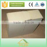 High Quality Hot Sale With 30mm Thickness pu Sandwich Panel