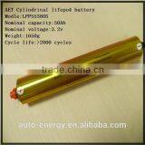 $1.0/Ah!! 3.2v40ah Lion Power Battery Cell for Car With 1000A Discharge Rate thumbnail-1