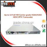 Superior Real-time HEVC Iptv Streaming Encoder Transcoder 7Channel Full hd Iptv Channel thumbnail-1