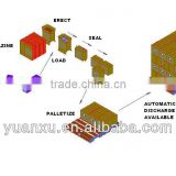 Full-Auto carton case box erecting&sealing&and strapping packing machine for corrugated paper carton