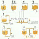 HM Multifunctional High Shear Emulsifying Mixer Paint Disperser Chemical Emulsifier thumbnail-5