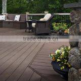 Wpc Balcony Different Types of Anti Slip Outdoor Floor Tiles