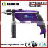 Elecrric Power Tools Manufacturers