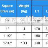 THE SQUARE DRIVE HYDRAULIC TORQUE WRENCH thumbnail-4