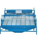 GPS Series High Frequency Vibration Screen thumbnail-4