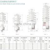 Line Post Porcelain Insulator High Voltage thumbnail-5