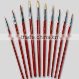 Artist Brushes Round(brush Set,artist Brush,hand Tools)
