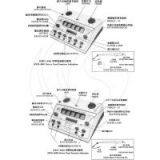 Great Wall Brand KWD808I Eletro Acupuncture Stimulator(6 Channels Output) MULTI-PURPOSE ACUPUNCTURE STIMULATOR HEALTH DEVICE thumbnail-2