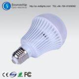 China Led Bulb Lights Promotions Supply