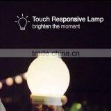 Best Sellers of 2015 LED Waterproof Bluetooth Shower Speaker,bluetooth Speaker Mini thumbnail-5