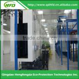 2016 China Manufacture Metal coating machinery