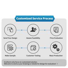 Custom Manufacturer Power Supply Vapor Chamber Copper Pipe Aluminum Led Zipper Fin Large Heatsink Heat Sink thumbnail-4