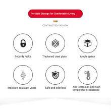 Top-Rated Stainless Steel Lockers With Security Lock for Public & High-Traffic Areas | Secure & Durable-OEM/ODM thumbnail-5