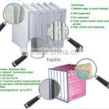 G4 F5 F6 F7 F8 F9 Air Filter Pocket Filter Bag Filter thumbnail-2