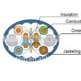 Cat6a 4 Pair UTP Cable