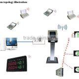 Mini Queue System Machine thumbnail-5