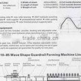 Guardrail Roll Forming Machine Manufacture With High Quality