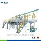 FARFLY FCT10000 Herbicide Production Line, Agrochemical Production Line thumbnail-5