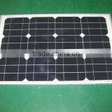 Price Per Watt Solar Panels thumbnail-1