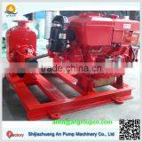 Centrifugal Auto Prime Dewatering Oil Transfer Self Suck Pump thumbnail-3