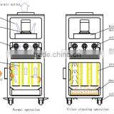 Precision Ash Cleaning Continuous Cartridge Dust Collector thumbnail-5