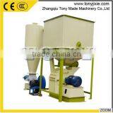 TFQ130-100 Tony Multifunctional Hammer Mill for Corn Straw thumbnail-1