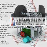 High Efficiency Wet Pan Mill for Grinding Gold Ore/iron Ore /lead&zinc Ore