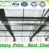 Greenhouse Shading System thumbnail-1