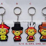 2016 Russia Monkey Keychain for New Year Souvenir thumbnail-6