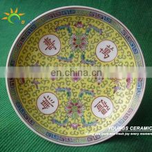 Wholesale Chinese Antique Style Famille Rose Porcelain Plates