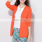 New Trendy Lady Fashion Elegant Open-front Knit Cardigan Sweater With Pockets thumbnail-1