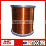 China Manufacturing Copper Wire For Winding Motors